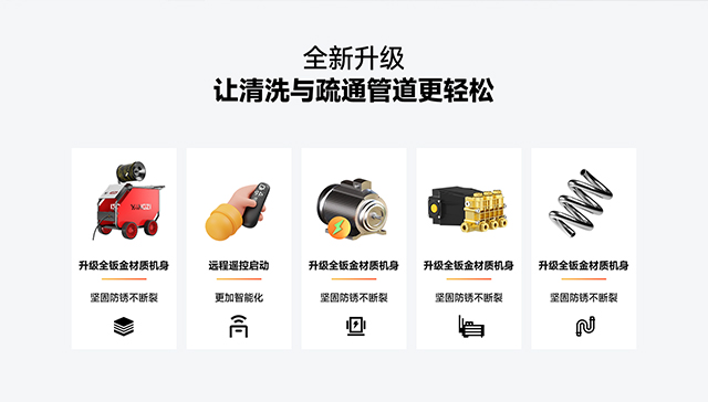揚(yáng)子管道疏通機(jī)全新升級(jí)五大賣(mài)點(diǎn)